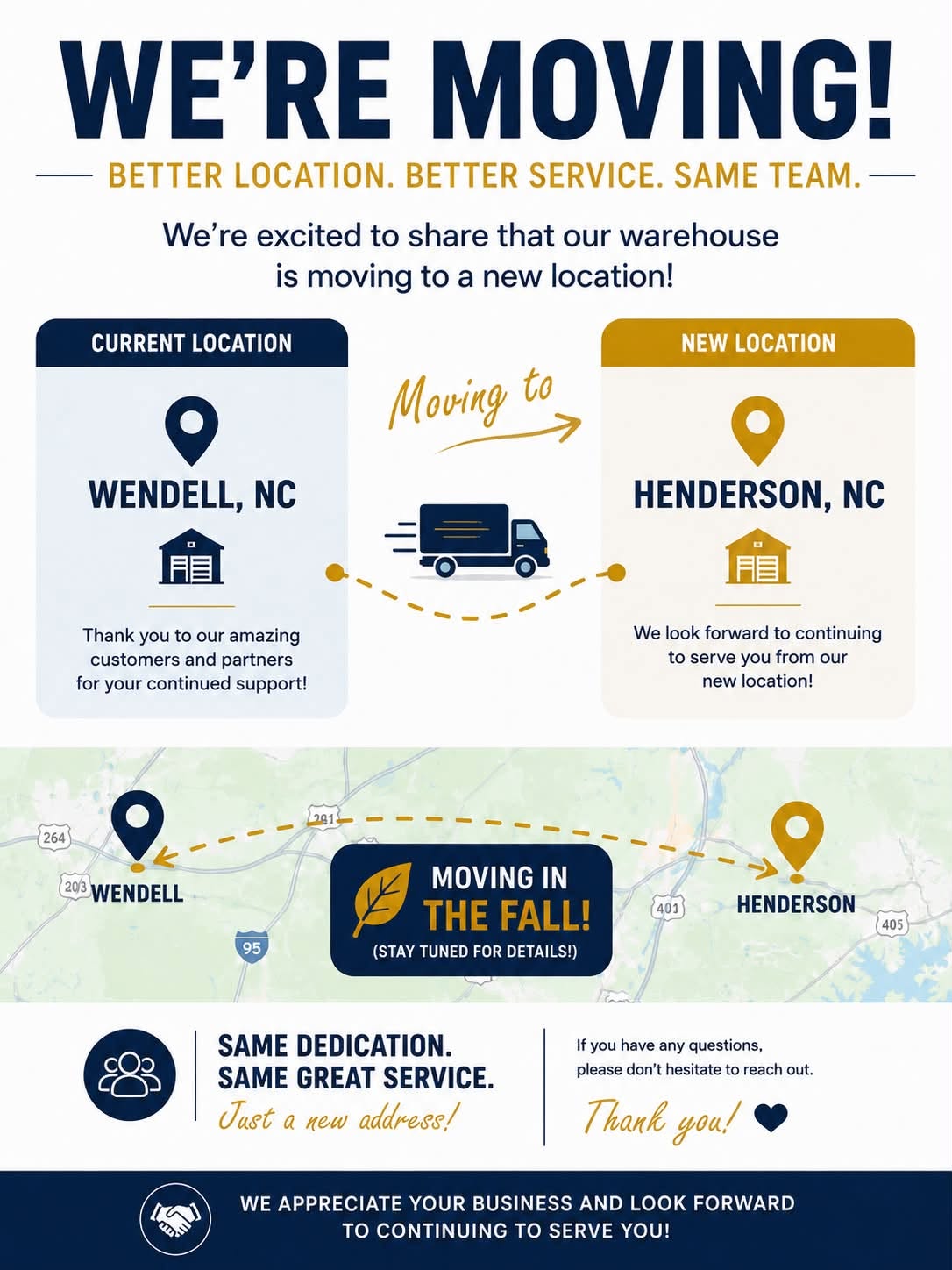 Lumber & Supply Wendell is moving to Henderson, NC this fall!